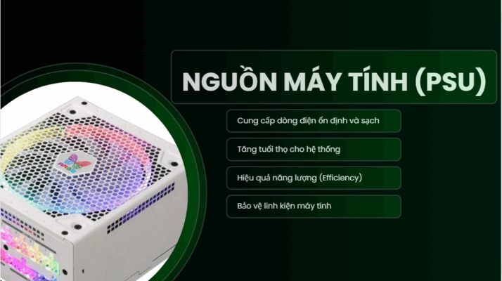 Nguồn Máy Tính PC | PSU Chính Hãng, Giá Rẻ Chỉ Từ 450K Tại Việt Phát Computer